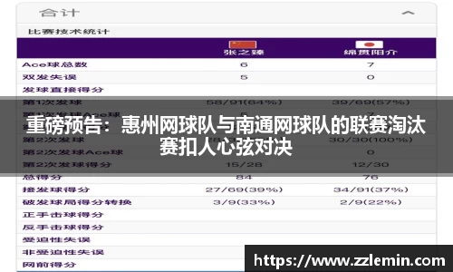 重磅预告：惠州网球队与南通网球队的联赛淘汰赛扣人心弦对决